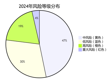 1759064586624558.png 微信截图_20250928210230.png